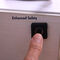 Smart Fingerprint Drawer Lock (SFDL) Smart Fingerprint Drawer Lock (SFDL)