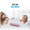 Nasal Spray Nose Cleaner (NC) Nasal Spray Nose Cleaner (NC)