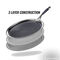 Triply Heavy Stainless Steel Honeycomb Dosa Tawa (1TPT1) Triply Heavy Stainless Steel Honeycomb Dosa Tawa (1TPT1)
