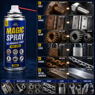 Multipurpose Magic Spray (CLG2)