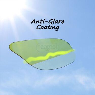 Bifocal Rimless Night Vision Adaptive Power Reading Glasses Buy 1 Get 1 Free (2BORG5)