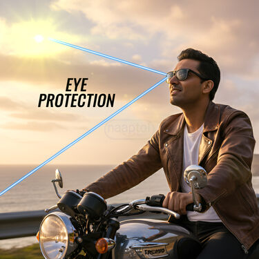 Full Frame Glass With 3 Polarised Clip On Lenses (FFPC1)