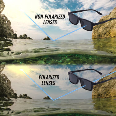 Full Frame Glass With 3 Polarised Clip On Lenses (FFPC1)