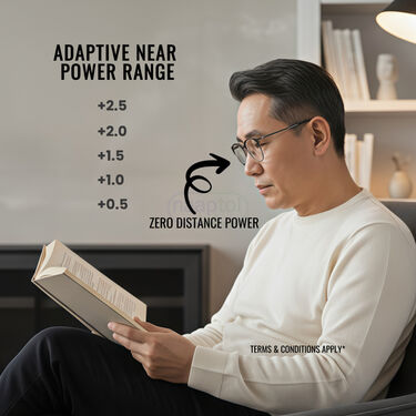 Full Frame Bifocal Adaptive Power Reading Glasses B1 G2 Free (3BORG7)