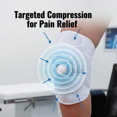 Knee Support For Pain Relief B1G1 (KSP2)