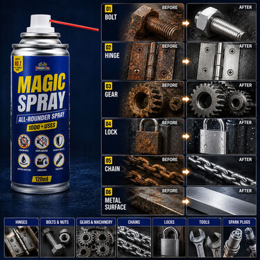 Multipurpose Magic Spray (CLG2)