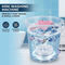 Mini Washing Machine (WM1)