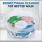 Mini Washing Machine (WM1)