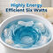 Mini Washing Machine (WM1)