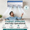 Dust Resistant Embroidery AC Cover (EAC1)