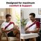 Shoulder Support for Pain Relief (PRS84)