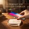 Wireless Charger (FWC)