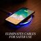 Wireless Charger (FWC)
