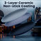Mega 10 Pcs Ceramic Coating Nonstick Cookware Set (10CCNC1F)