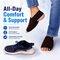 Foot Support For Pain Relief Buy 1 Pair Get  1 Pair (FSP08)