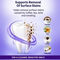 Purple Teeth Whitening Gel - Buy 1 Get 1 FREE (PTWGB)
