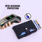Smart Card Holder with Free Multi-tool Steel Card (AMW4)