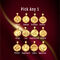 Golden Zodiac Sign Pendant With Chain (ZPC1)