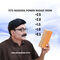 Full Frame Adaptive Power Reading Glasses Buy 1 Get 2 Free (3ORG5)