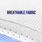 Dual Shoulder Support Belt For Pain Relief (SSB4)