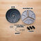 Adjustable Circular Punch Saw With 3 Tooth Blades For Carpenter Woodworker (HO4)