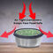 10 Pcs Steel Push & Lock Bowl Set (10PL2N)