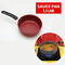 7 Pcs Ceramic Coating Nonstick Cookware Set (7CCNC1N)