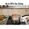 20 Pcs Copper Bottom Multipurpose Cook & Serve Set (20CC2)