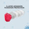 Pack of 50 - 5 Layer N95 Masks For Pollution (FM50)