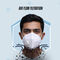 Pack of 20 N95 Respirator Mask For Pollution (20N)