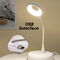Smart Voice Controlled LED Light (LL36)