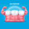 Teeth Gum Protection Care Foam (CD - ORC3)