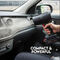 Powerful Cordless Jet Air Blower For Car (AB3)