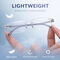 Rimless Adaptive Power Reading Glasses (1ORG10)
