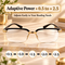 Premium Coloured Adaptive Power Reading Glasses B1G2 Free (3CORG9)