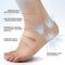 Pain relief Silicone Gel Heel Pad With Arch Support (HR02)