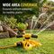 Automatic Rotating Adjustable Garden Sprinkler (GWS4)