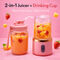 Powerful Milkshake & Smoothie Maker (CMJ8)