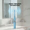 Electric Toothbrush With Dual Replacement Heads (RTB8)