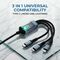 3 In 1 Cable With Fast Charging Chipset (CDC20)