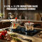 5 + 3 ltr Induction Base Pressure Cooker Combo (2PC3)