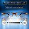 Full Frame Adaptive Power Reading Glasses Buy 1 Get 3 Free (4ORG2)