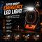 Heavy Duty Rechargeable Fan with Emergency Light (EF41)