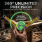 360 Degree Angle Measuring Gauge (HT68)