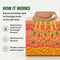 Sugar Care Wellness Patch- Pack of 12 (12BC25)