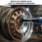 Multipurpose Stud Rust & Dust Removal Cleaning Tool For Vehicle (HT76)