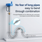 Extendable Drain Clog Remover For Sinks & Toilets (HT75)