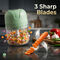 Mini Electric Food Chopper (CEC2)