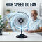 Flexible Neck DC Fan For Small Shops (EF45)