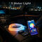 Car Interior Decorative Ambient Strip Light (CIDL13)